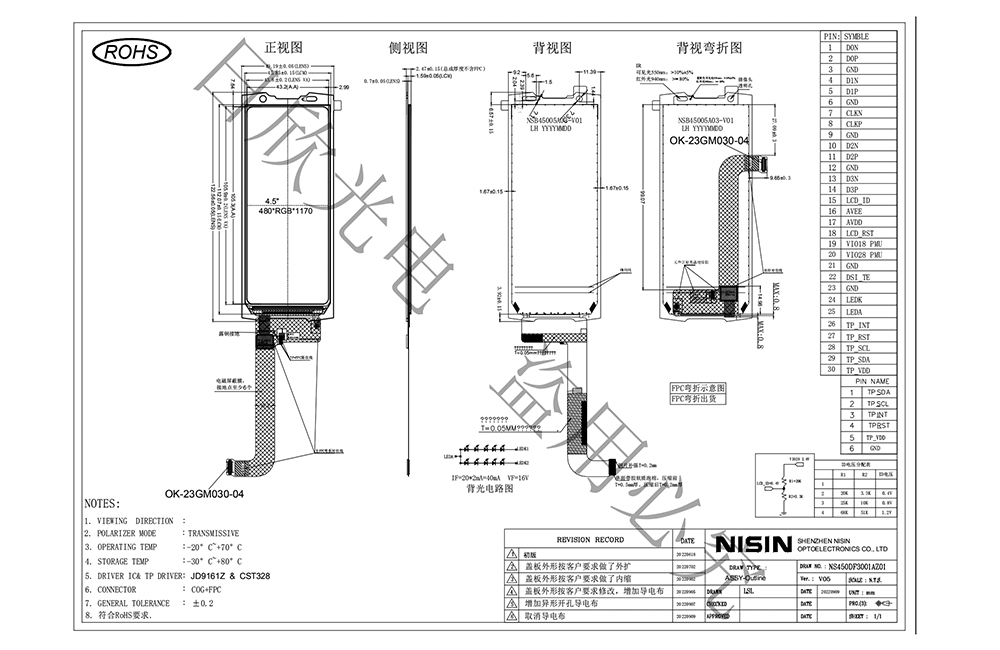 4.5寸 ONCELL.jpg